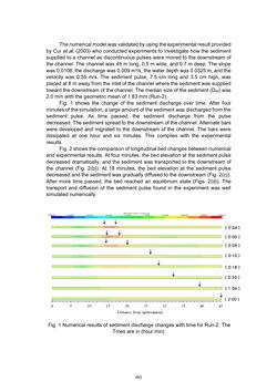 Image of the Page - 483 - in Book of Full Papers - Symposium Hydro Engineering