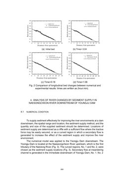 Image of the Page - 484 - in Book of Full Papers - Symposium Hydro Engineering