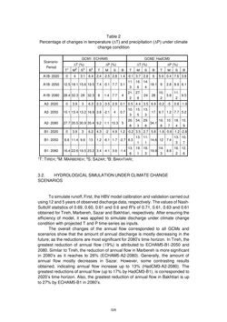 Bild der Seite - 526 - in Book of Full Papers - Symposium Hydro Engineering