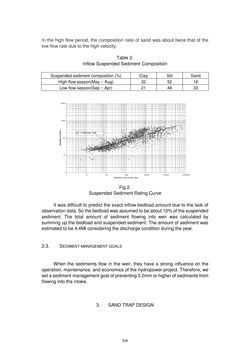 Image of the Page - 536 - in Book of Full Papers - Symposium Hydro Engineering