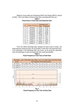Image of the Page - 550 - in Book of Full Papers - Symposium Hydro Engineering