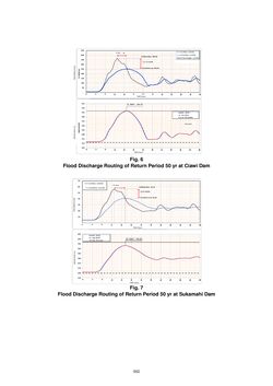 Image of the Page - 552 - in Book of Full Papers - Symposium Hydro Engineering