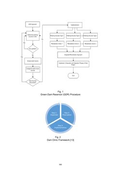 Image of the Page - 560 - in Book of Full Papers - Symposium Hydro Engineering