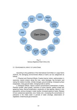 Image of the Page - 561 - in Book of Full Papers - Symposium Hydro Engineering