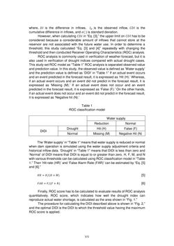 Image of the Page - 572 - in Book of Full Papers - Symposium Hydro Engineering