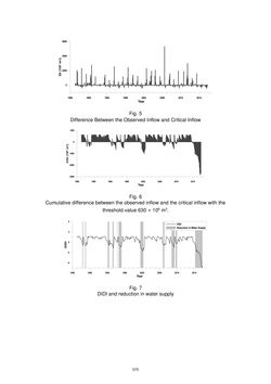 Image of the Page - 575 - in Book of Full Papers - Symposium Hydro Engineering