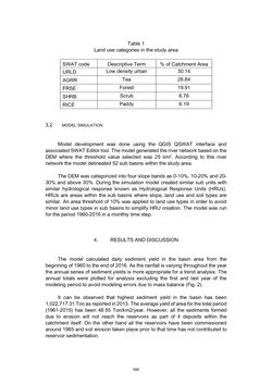 Image of the Page - 598 - in Book of Full Papers - Symposium Hydro Engineering