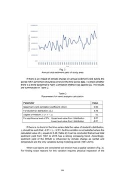 Image of the Page - 599 - in Book of Full Papers - Symposium Hydro Engineering