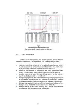 Image of the Page - 614 - in Book of Full Papers - Symposium Hydro Engineering