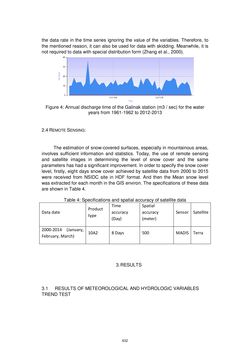 Image of the Page - 632 - in Book of Full Papers - Symposium Hydro Engineering