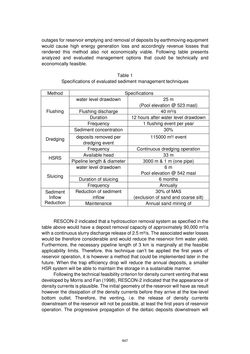 Image of the Page - 647 - in Book of Full Papers - Symposium Hydro Engineering