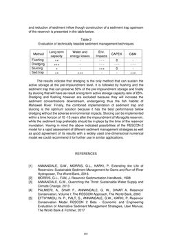 Image of the Page - 651 - in Book of Full Papers - Symposium Hydro Engineering