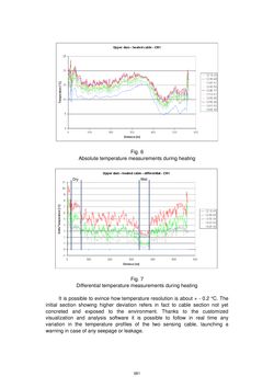 Bild der Seite - 681 - in Book of Full Papers - Symposium Hydro Engineering
