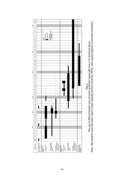 Bild der Seite - 706 - in Book of Full Papers - Symposium Hydro Engineering