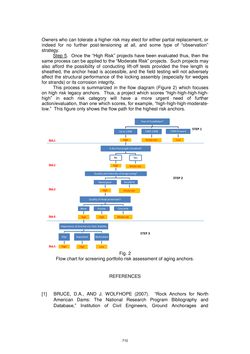 Bild der Seite - 710 - in Book of Full Papers - Symposium Hydro Engineering