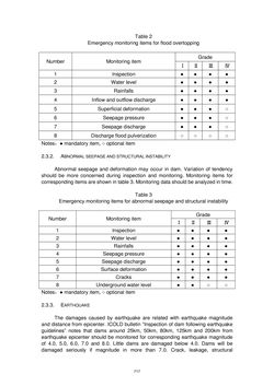 Bild der Seite - 717 - in Book of Full Papers - Symposium Hydro Engineering