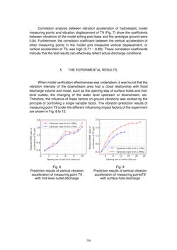 Bild der Seite - 728 - in Book of Full Papers - Symposium Hydro Engineering