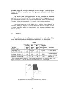 Bild der Seite - 738 - in Book of Full Papers - Symposium Hydro Engineering