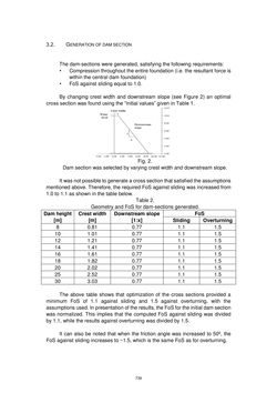 Bild der Seite - 739 - in Book of Full Papers - Symposium Hydro Engineering