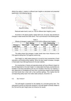 Bild der Seite - 741 - in Book of Full Papers - Symposium Hydro Engineering