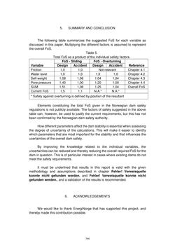 Image of the Page - 744 - in Book of Full Papers - Symposium Hydro Engineering