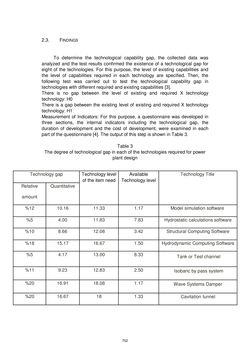 Image of the Page - 752 - in Book of Full Papers - Symposium Hydro Engineering