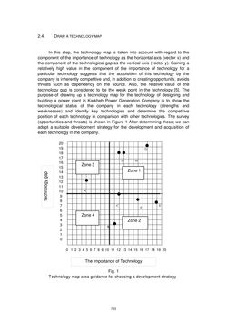 Image of the Page - 753 - in Book of Full Papers - Symposium Hydro Engineering