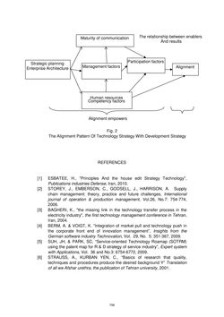 Bild der Seite - 756 - in Book of Full Papers - Symposium Hydro Engineering
