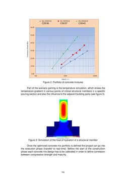 Image of the Page - 764 - in Book of Full Papers - Symposium Hydro Engineering