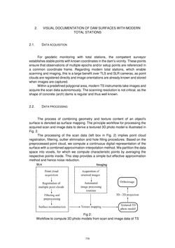 Image of the Page - 776 - in Book of Full Papers - Symposium Hydro Engineering