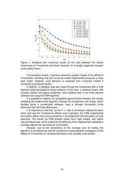 Image of the Page - 789 - in Book of Full Papers - Symposium Hydro Engineering