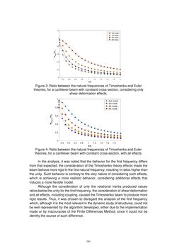 Image of the Page - 791 - in Book of Full Papers - Symposium Hydro Engineering