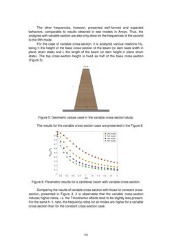Image of the Page - 792 - in Book of Full Papers - Symposium Hydro Engineering