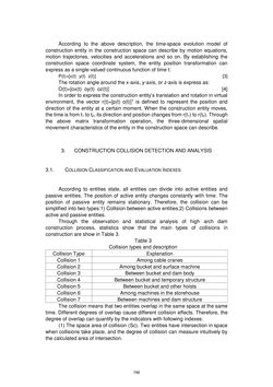 Image of the Page - 798 - in Book of Full Papers - Symposium Hydro Engineering