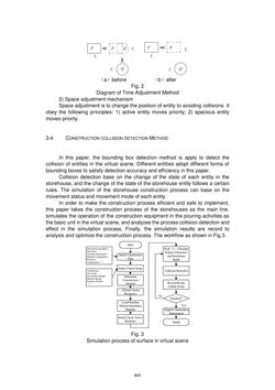 Image of the Page - 800 - in Book of Full Papers - Symposium Hydro Engineering