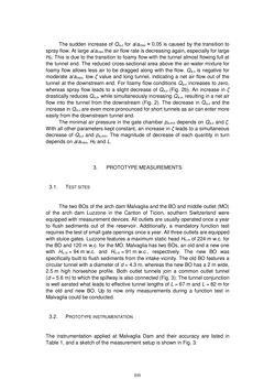 Image of the Page - 835 - in Book of Full Papers - Symposium Hydro Engineering