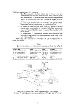 Image of the Page - 836 - in Book of Full Papers - Symposium Hydro Engineering