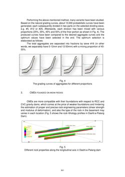 Image of the Page - 851 - in Book of Full Papers - Symposium Hydro Engineering