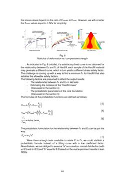 Image of the Page - 855 - in Book of Full Papers - Symposium Hydro Engineering