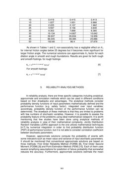 Bild der Seite - 863 - in Book of Full Papers - Symposium Hydro Engineering