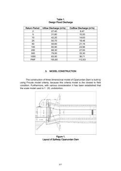 Bild der Seite - 877 - in Book of Full Papers - Symposium Hydro Engineering