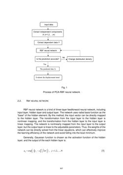 Image of the Page - 907 - in Book of Full Papers - Symposium Hydro Engineering