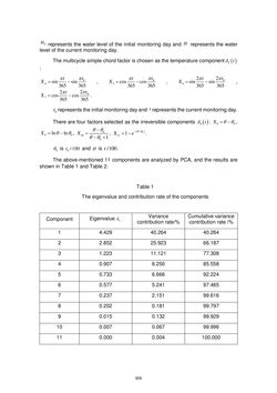 Image of the Page - 909 - in Book of Full Papers - Symposium Hydro Engineering