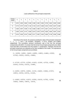 Image of the Page - 910 - in Book of Full Papers - Symposium Hydro Engineering