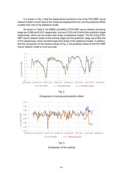 Image of the Page - 912 - in Book of Full Papers - Symposium Hydro Engineering