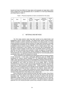 Image of the Page - 919 - in Book of Full Papers - Symposium Hydro Engineering