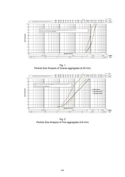 Image of the Page - 933 - in Book of Full Papers - Symposium Hydro Engineering