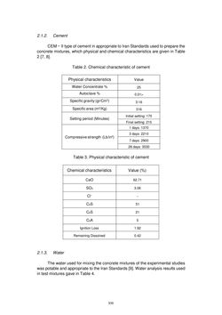 Image of the Page - 935 - in Book of Full Papers - Symposium Hydro Engineering