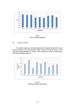 Image of the Page - 940 - in Book of Full Papers - Symposium Hydro Engineering