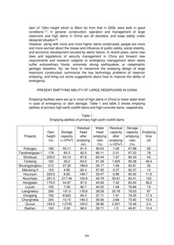 Image of the Page - 949 - in Book of Full Papers - Symposium Hydro Engineering